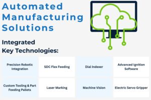 Integrated key technologies for automated manufacturing solutions on a drill tool packaging machine