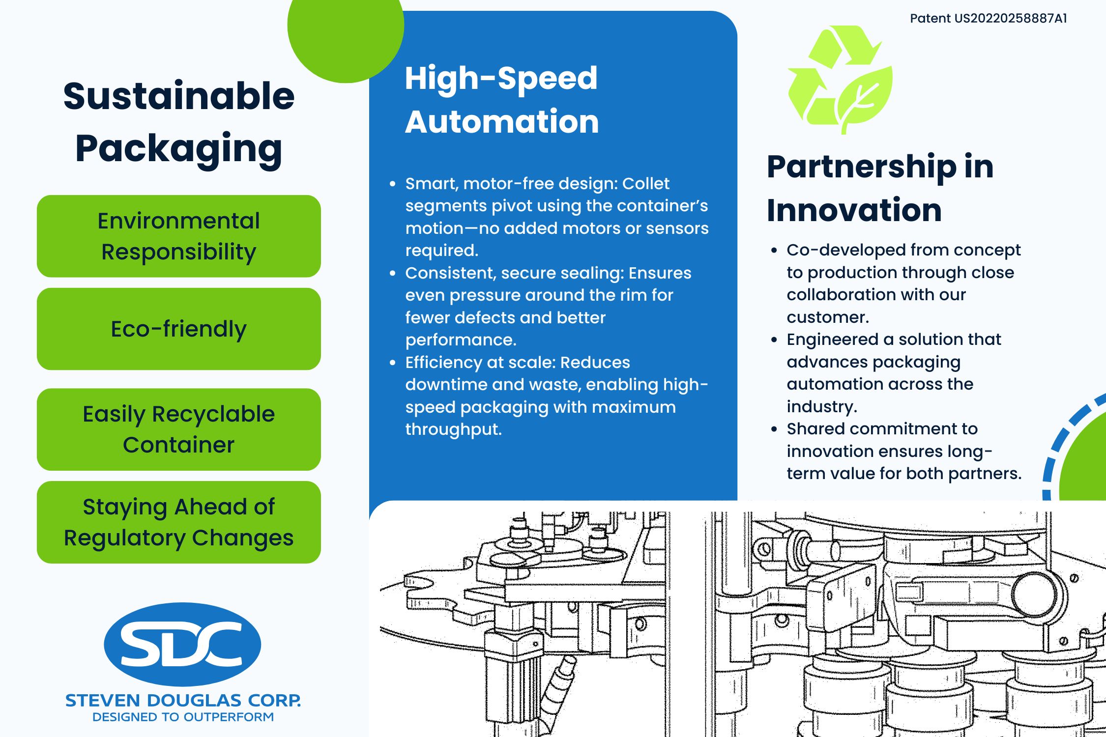 Why It Matters: Sustainability Meets Efficiency graphic with highlights from blog